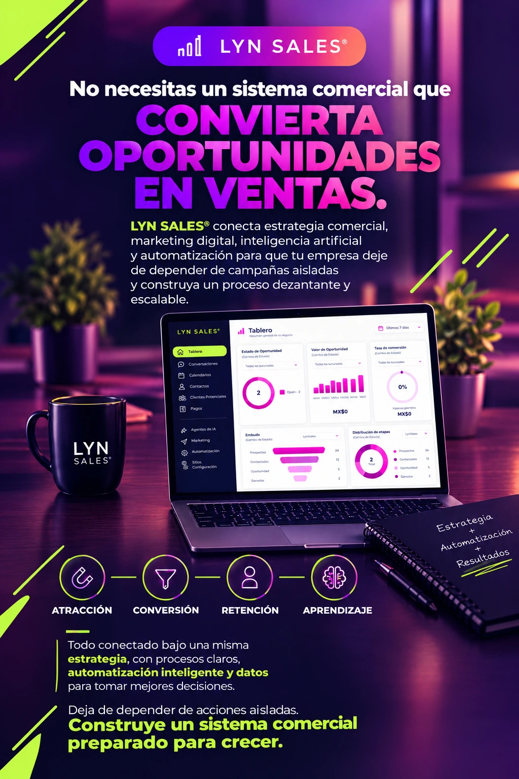 LYN SALES_ Sistema comercial inteligente