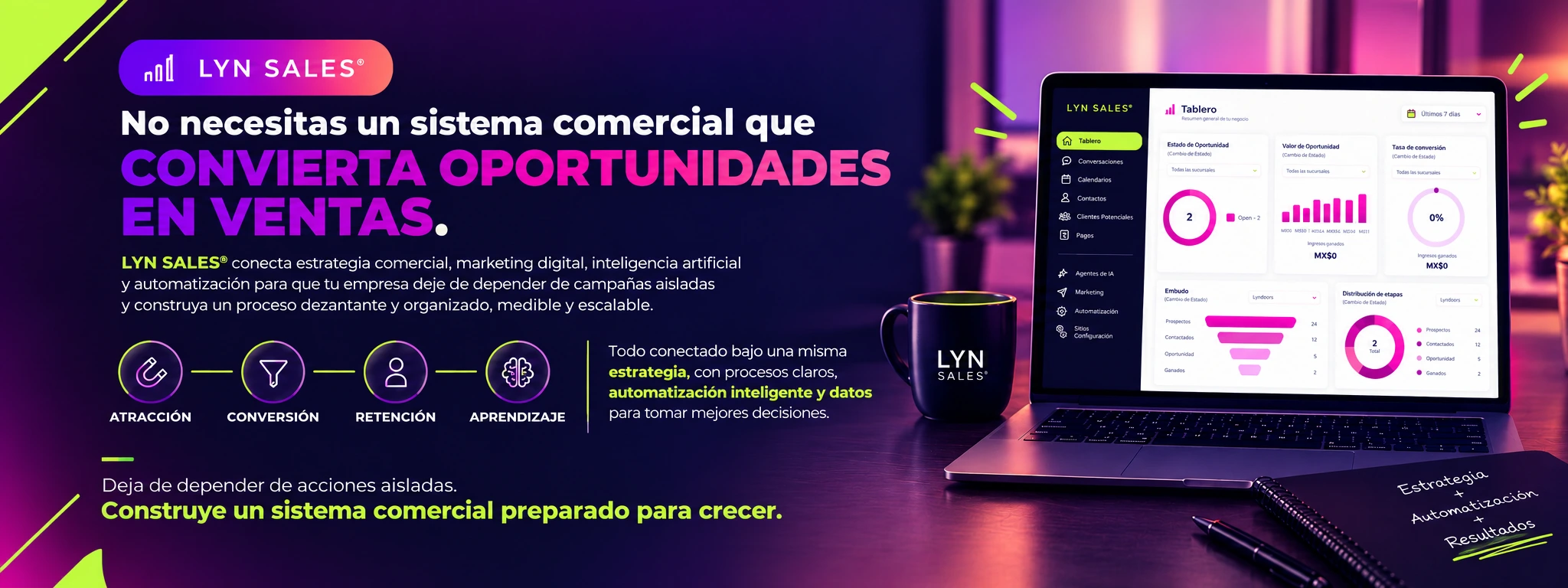 Sistema comercial conectado y escalable